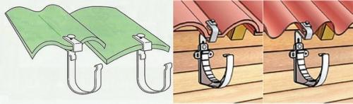 Варианты установки водостоков на готовую крышу. Варианты крепления водосточной системы на готовую крышу