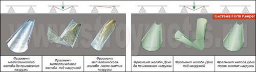 Монтаж водосточной системы DOCKE. Общие положения 02