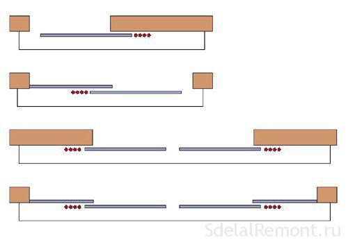 Механизм для раздвижных дверей своими руками. С чего начинать работу?