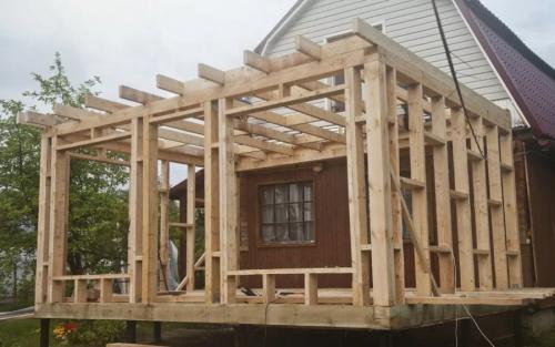 Пристроить теплую веранду к дому. Закрытая зимняя веранда пристроенная к дому: все, что нужно знать