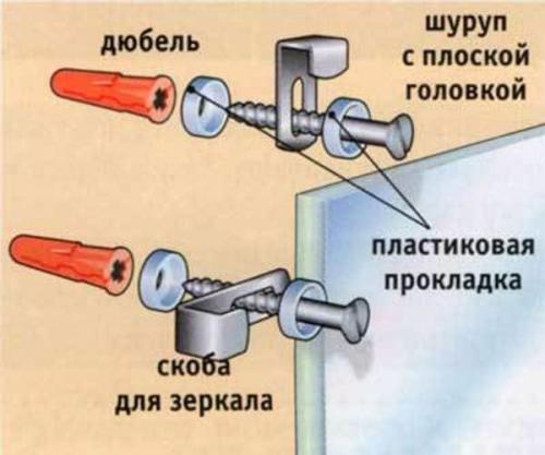 Как повесить зеркало на стену на веревке. Способы крепления зеркал к стене