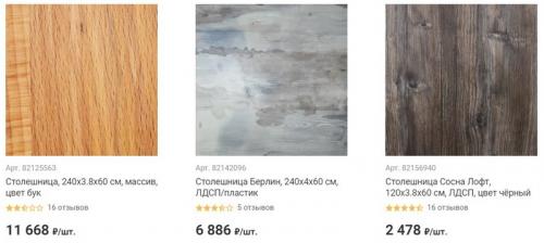 Барная стойка Леруа Мерлен. Барная стойка для кухни в Леруа Мерлен