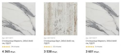 Барная стойка Леруа Мерлен. Барная стойка для кухни в Леруа Мерлен