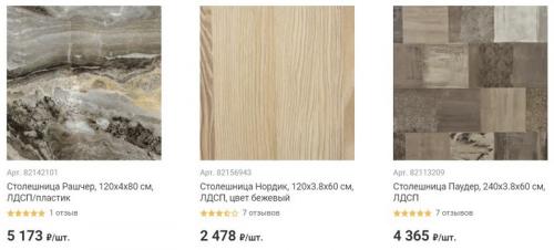 Барная стойка Леруа Мерлен. Барная стойка для кухни в Леруа Мерлен