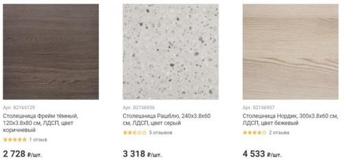 Барная стойка Леруа Мерлен. Барная стойка для кухни в Леруа Мерлен