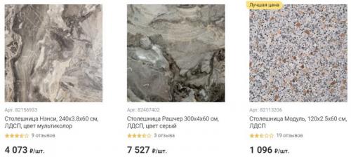 Барная стойка Леруа Мерлен. Барная стойка для кухни в Леруа Мерлен