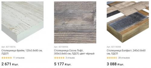 Барная стойка Леруа Мерлен. Барная стойка для кухни в Леруа Мерлен