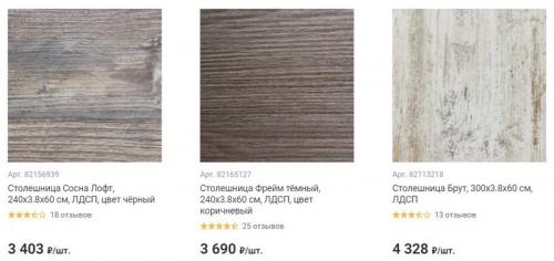 Барная стойка Леруа Мерлен. Барная стойка для кухни в Леруа Мерлен