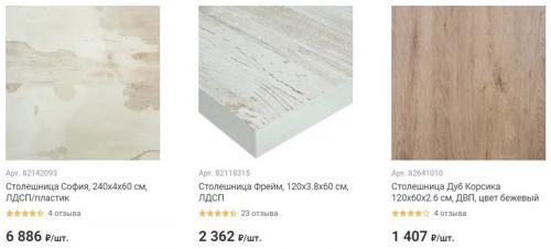 Барная стойка Леруа Мерлен. Барная стойка для кухни в Леруа Мерлен