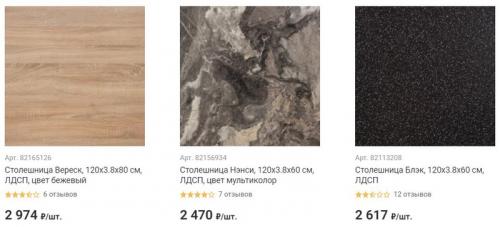 Барная стойка Леруа Мерлен. Барная стойка для кухни в Леруа Мерлен