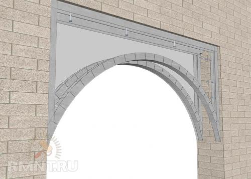Сделать арку из гипсокартона своими руками. Как сделать арку из гипсокартона в доме с низкими проемами 15 Сделать арку из гипсокартона своими руками. Как сделать арку из гипсокартона в доме с низкими проемами 15