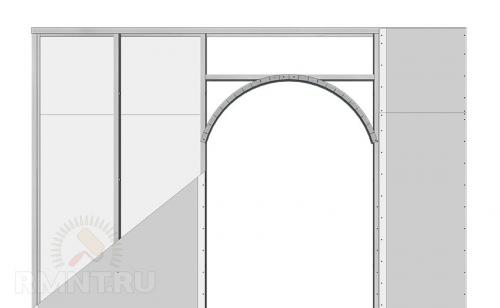 Сделать арку из гипсокартона своими руками. Как сделать арку из гипсокартона в доме с низкими проемами 14 Сделать арку из гипсокартона своими руками. Как сделать арку из гипсокартона в доме с низкими проемами 14