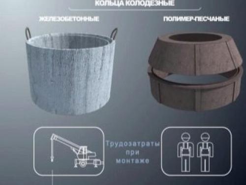 Колодец полимерный водопроводный. Преимущества и недостатки 03 Колодец полимерный водопроводный. Преимущества и недостатки 03