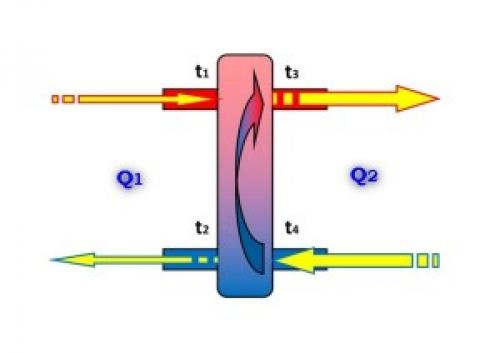 Гидравлическая стрелка для систем отопления. Схема подключения и монтаж 08 Гидравлическая стрелка для систем отопления. Схема подключения и монтаж 08