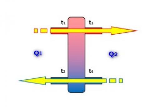 Гидравлическая стрелка для систем отопления. Схема подключения и монтаж 07 Гидравлическая стрелка для систем отопления. Схема подключения и монтаж 07