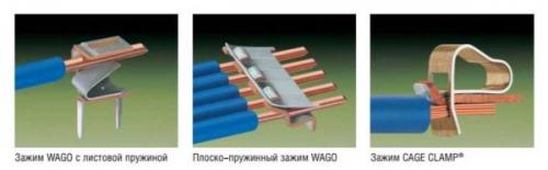 Как правильно соединять провода в распределительной коробке. Пружинные зажимы для соединения проводов