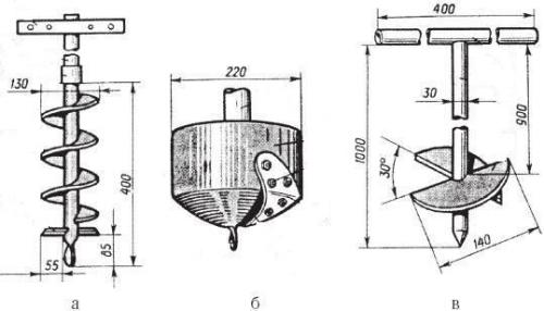 Чертеж ручного бура для земли