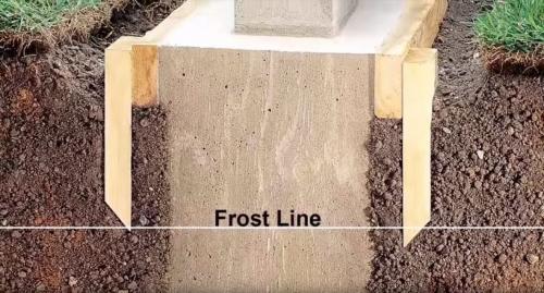 Как сделать бетонные сваи своими руками. Как залить свайный фундамент своими руками: пошаговая инструкция