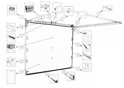 Установка автоматики для распашных ворот. Подъемно-секционные