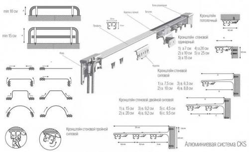 Как установить карниз для штор на стену. Как повесить карниз — ТОП-140 фото-инструкций по установке карниза. Основные правила крепления и советы от профессионалов