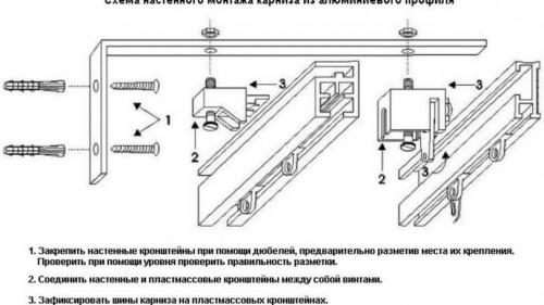 Как установить карниз для штор на стену. Как повесить карниз — ТОП-140 фото-инструкций по установке карниза. Основные правила крепления и советы от профессионалов