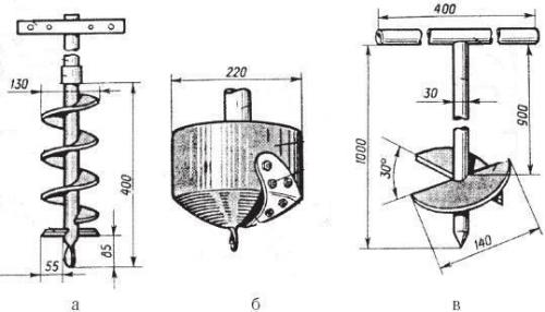 Ручной бур чертеж. Конструкция с чертежом, обзор достоинств