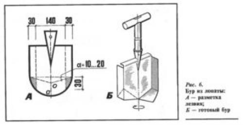 Ручной бур чертеж. Конструкция с чертежом, обзор достоинств