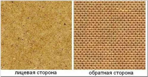 Доска из опилок, как называется. Виды листовых древесных материалов. Применение в строительстве и отделке.