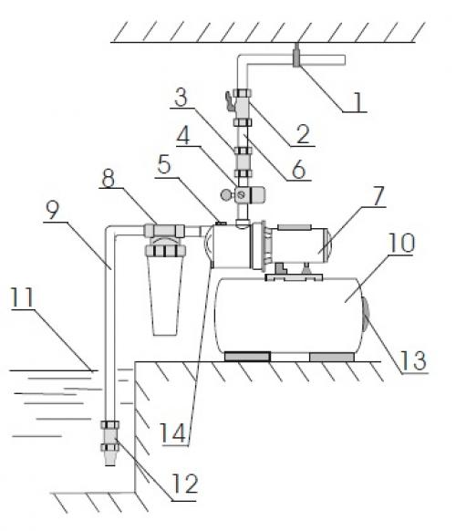 Реле давления воды для насоса неисправности. В начале рассмотрим устройство и принцип действия бытовой насосной станции.