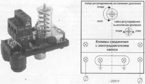 Электронное реле давления воды для насоса. Подключение реле давления воды