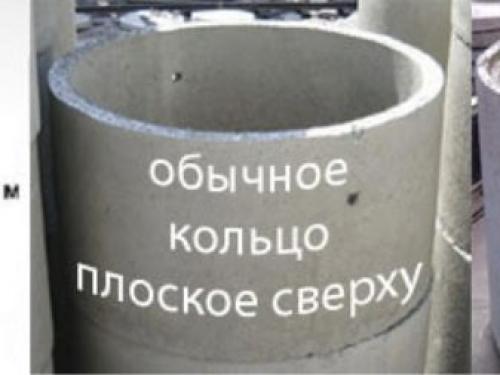 Кольца для колодцев пластиковые. Пластиковые кольца для углубления колодцев 04 Кольца для колодцев пластиковые. Пластиковые кольца для углубления колодцев 04
