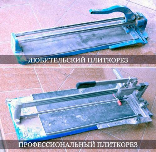 Инструменты для укладки плитки