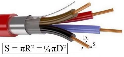 Выбор сечения провода по мощности подключаемых электроприборов. Сечение кабеля