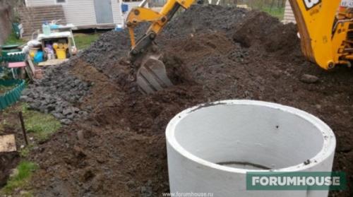 Жби квадратные кольца для погреба размеры. Строительство погреба