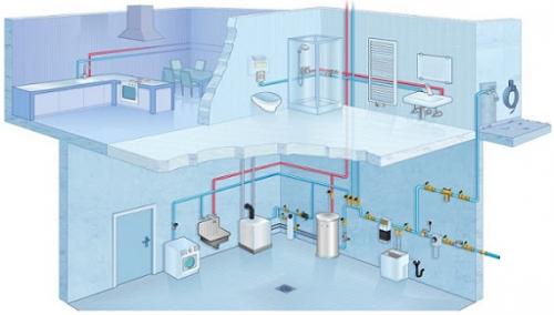Как создать давление воды на даче из емкости без насоса. Как создать давление воды в частном доме: способы борьбы с проблемой