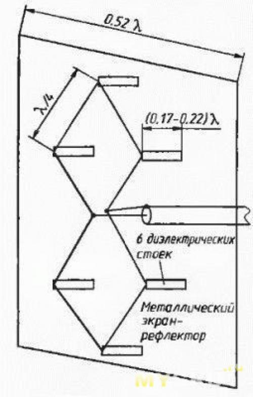 Схема антенны харченко