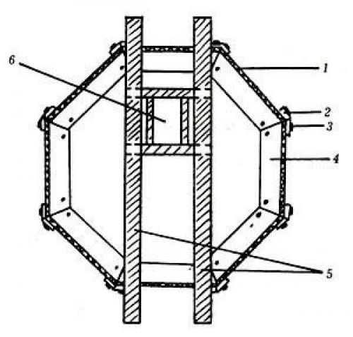 Из чего лучше строить погреб. Технология строительства погреба из асбестоцементных листов