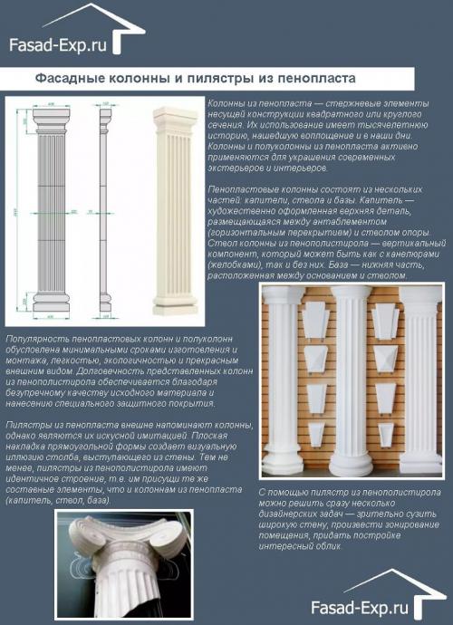 Декоративный пенопласт для фасада. Преимущества архитектурных элементов и профилей из пенополистирола