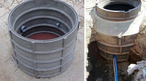 Пластиковые кольца для колодца. Особенности использования пластиковых колец для колодца