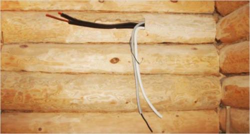 Гофры для проводов. Назначение гофры 11