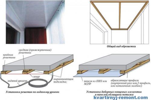 Потолок из пластика своими руками. Плюсы и минусы 09 Потолок из пластика своими руками. Плюсы и минусы 09