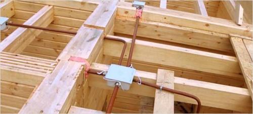 Гофры для проводов. Назначение гофры 12