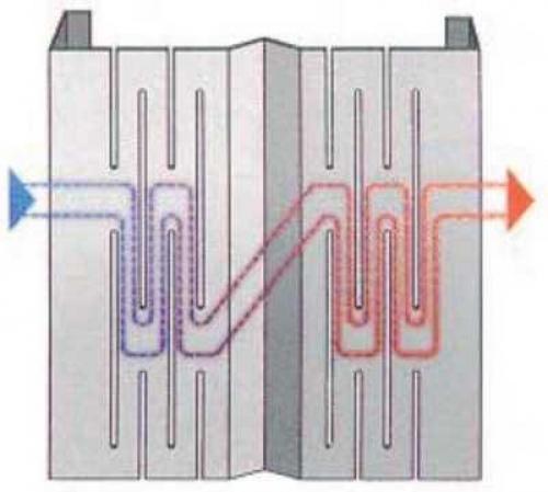 Каркасный дом из металлопрофиля. Преимущества и недостатки
