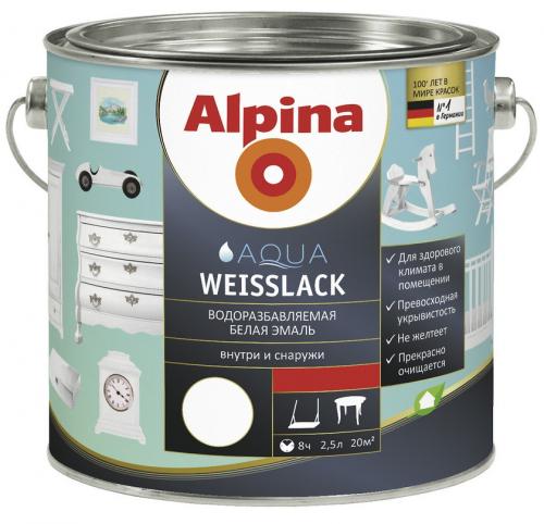 Как покрасить старую лакированную мебель без снятия лака. Как перекрасить полированную мебель без снятия лака