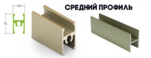 Как установить двери купе на шкаф своими руками пошагово. Из чего состоят двери для шкафа-купе