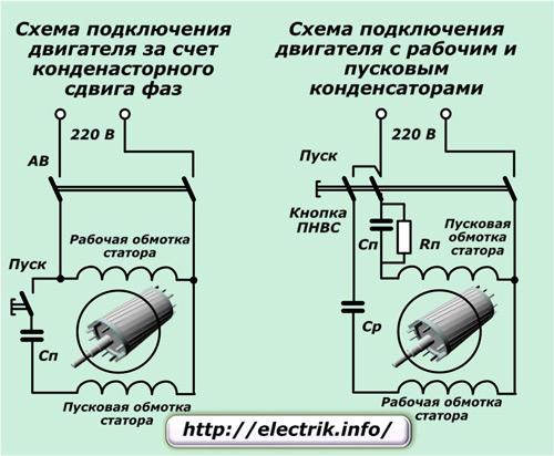 Подключение однофазного асинхронного двигателя. Принцип действия и схема запуска