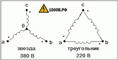 Схема подключения двигателя 380 на 220 через конденсаторы с пускателем. Как подключить трехфазный двигатель 380 в однофазную сеть 220