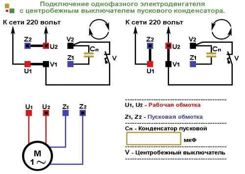 Подключение однофазного асинхронного двигателя. Принцип действия и схема запуска