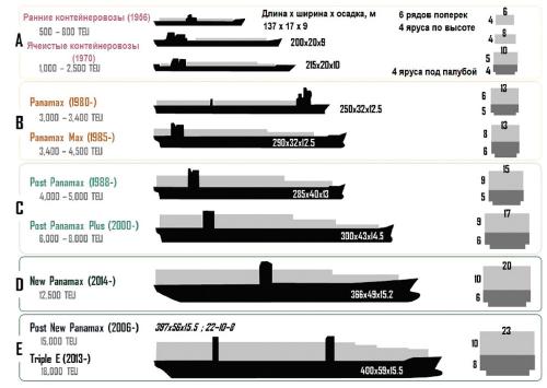 Контейнерная площадка закрытого типа. Придомовая территория 04