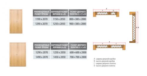 Двустворчатая дверь межкомнатная размеры. Двухстворчатые модели